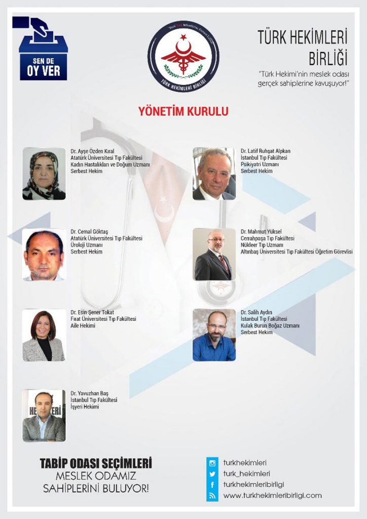 Türk Hekimleri Birliği Fotoğraflı Aday Listesi